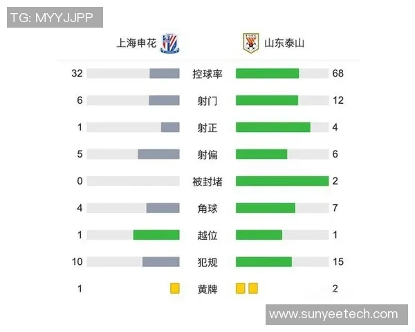 赛事争议判罚深度解析与影响因素探讨 赛事争议判罚深度解析与影响因素探讨